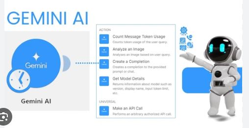 AI blog